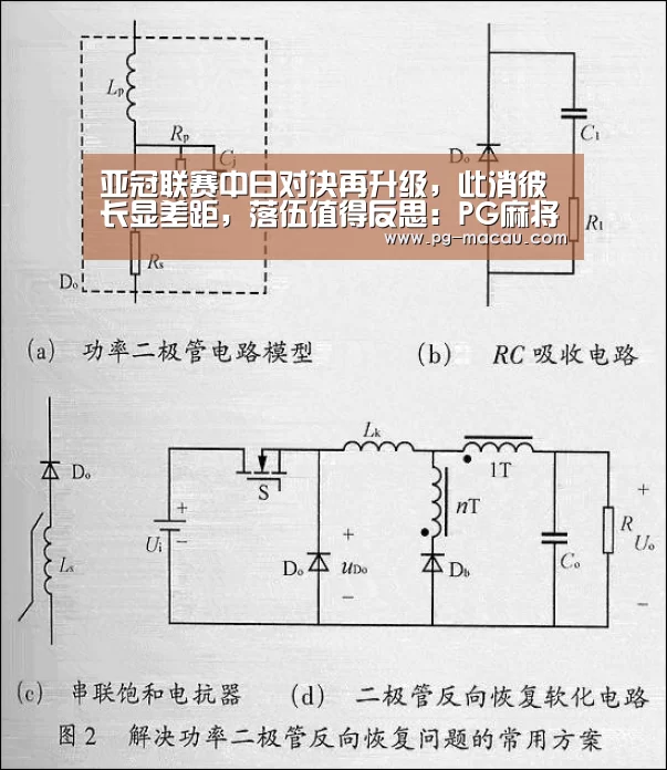 PG虎机