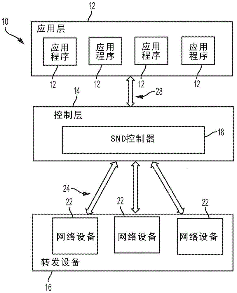 汉初三杰 人生结局为何完全不同‘PG电子’(图2) PG虎机